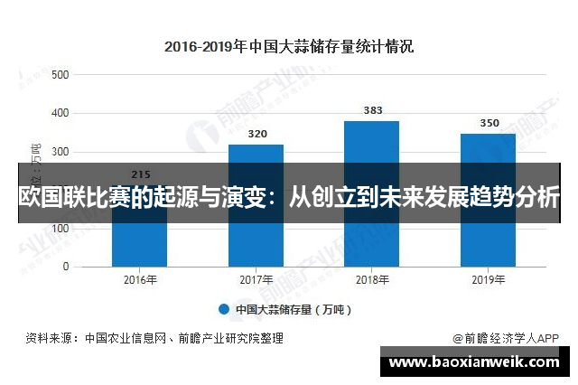 欧国联比赛的起源与演变：从创立到未来发展趋势分析